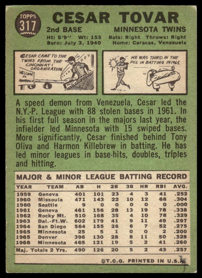 1967 Topps #317 Cesar Tovar Minnesota Twins VG (crease)