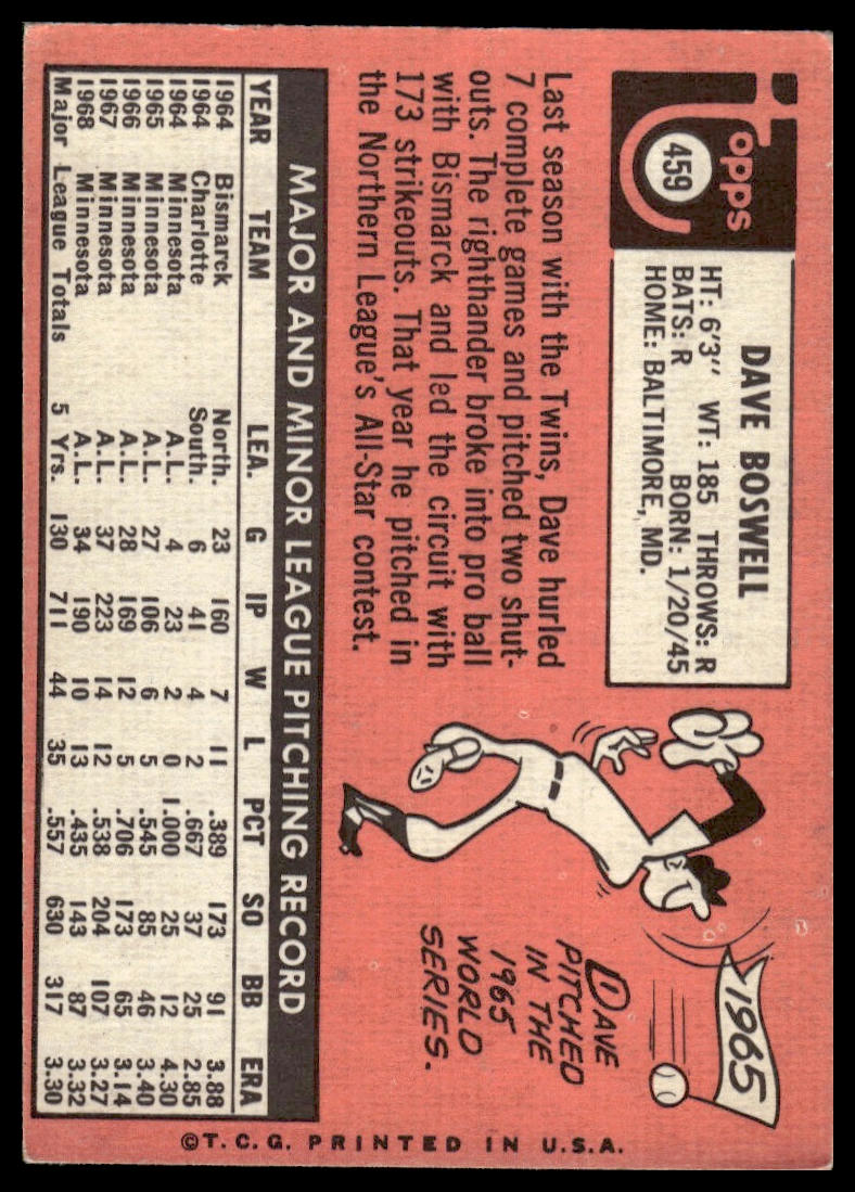 1969 Topps #459 Dave Boswell Minnesota Twins VG-EX