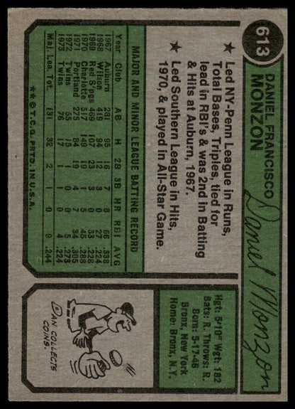 1974 Topps #613 Dan Monzon Minnesota Twins Excellent