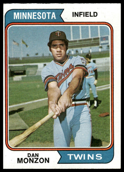 1974 Topps #613 Dan Monzon Minnesota Twins Excellent