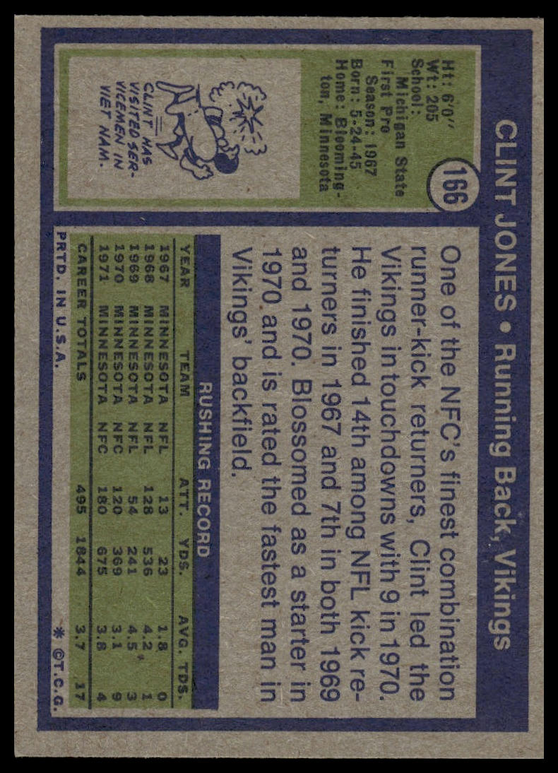 1972 Topps #166 Clint Jones Minnesota Vikings Rookie Excellent