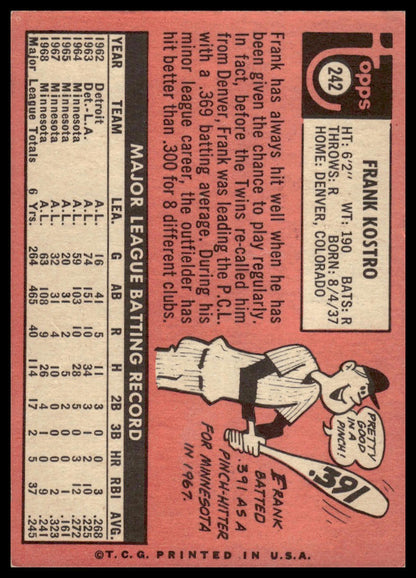 1969 Topps #242 Frank Kostro Minnesota Twins VG-EX