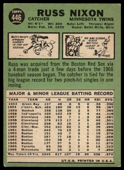 1967 Topps #446 Russ Nixon Minnesota Twins Very Good