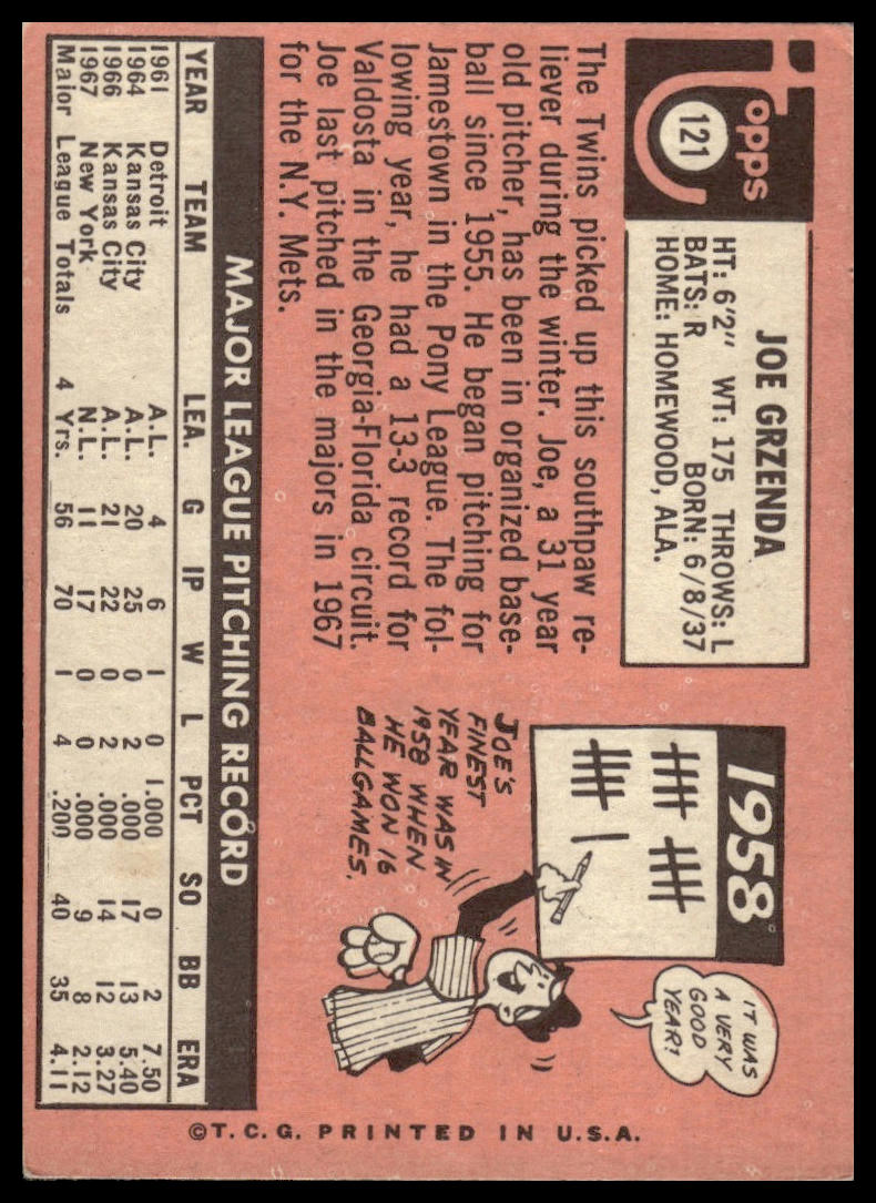 1969 Topps #121 Joe Grzenda Minnesota Twins Rookie VG-EX