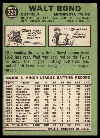 1967 Topps #224 Walt Bond Minnesota Twins Very Good