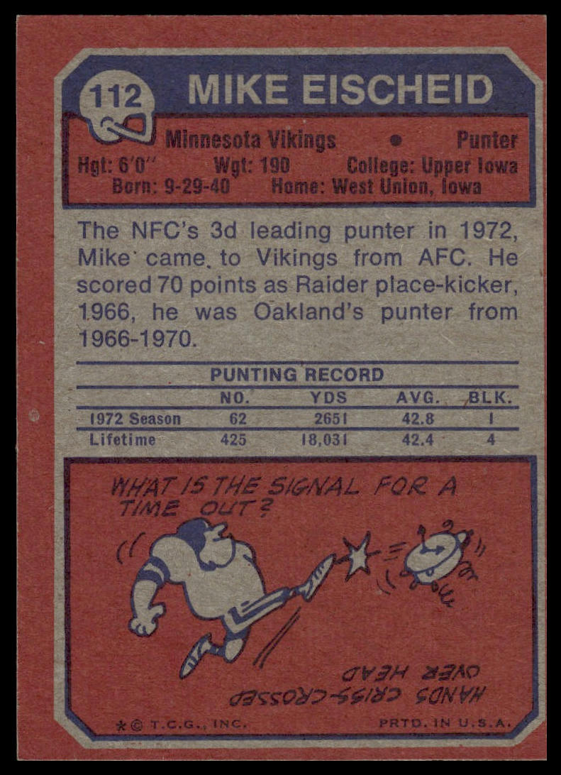 1973 Topps #112 Mike Eischeid Minnesota Vikings Excellent