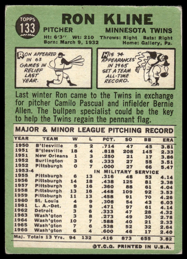 1967 Topps #133 Ron Kline Minnesota Twins Very Good