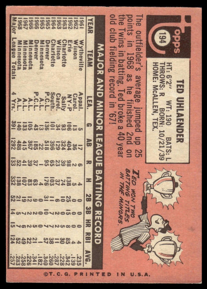 1969 Topps #194 Ted Uhlaender Minnesota Twins Very Good