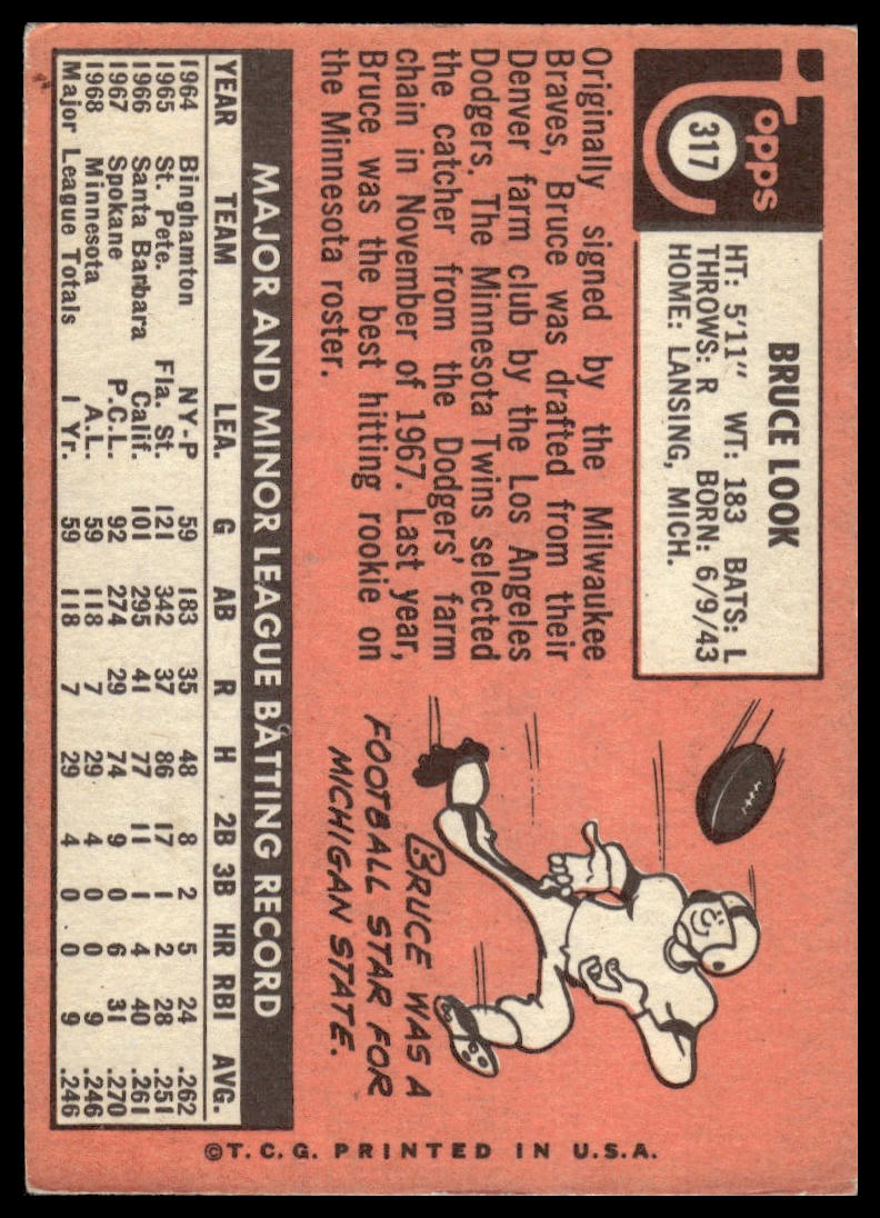 1969 Topps #317 Bruce Look Minnesota Twins Rookie VG-EX
