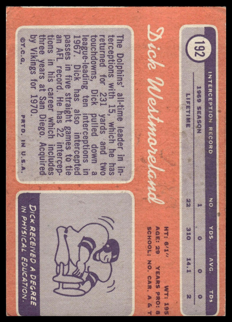 1970 Topps #192 Dick Westmoreland Minnesota Vikings Very Good