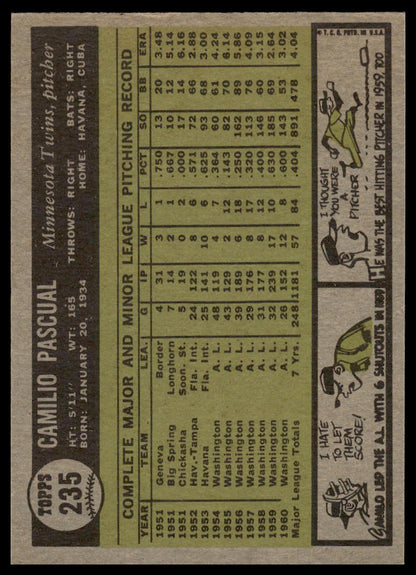 1961 Topps #235 Camilo Pascual Minnesota Twins Excellent