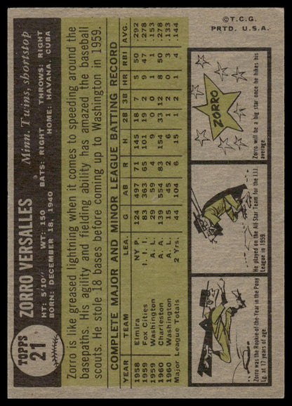 1961 Topps #21 Zoilo Versalles Minnesota Twins Rookie VG-EX