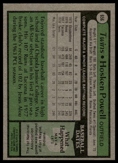 1979 Topps #656 Hosken Powell Minnesota Twins Rookie Excellent