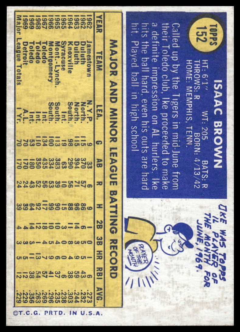 1970 Topps #152 Ike Brown Detroit Tigers Rookie Excellent