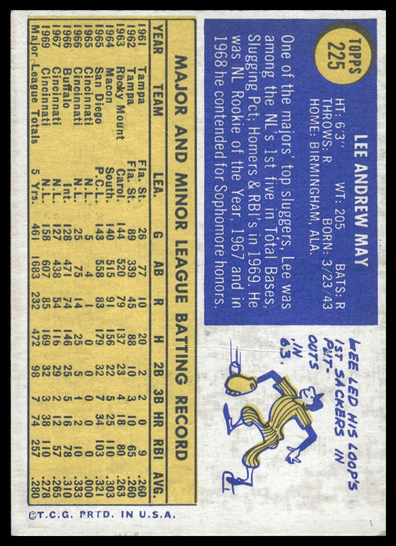 1970 Topps #225 Lee May Cincinnati Reds Very Good