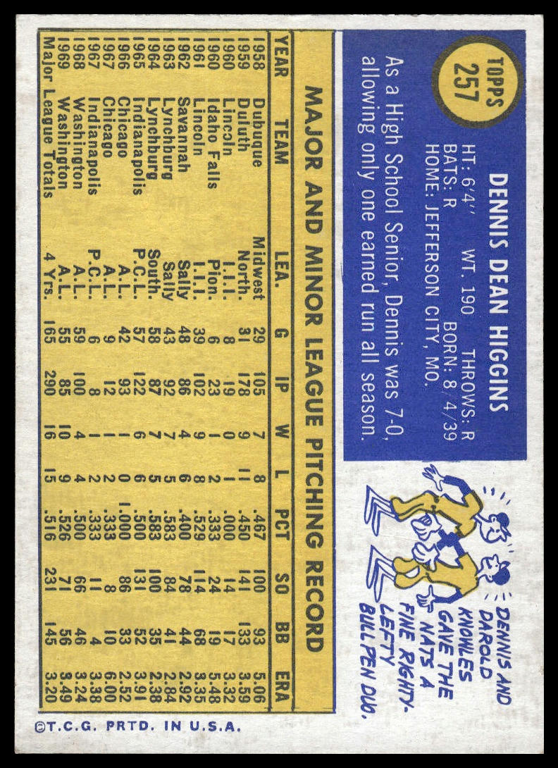 1970 Topps #257 Dennis Higgins Cleveland Indians Excellent