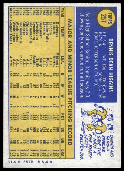 1970 Topps #257 Dennis Higgins Cleveland Indians Excellent