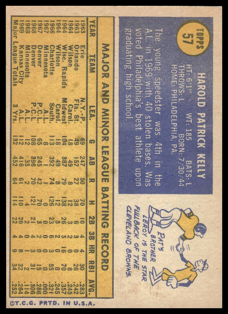 1970 Topps #57 Pat Kelly Kansas City Royals VG-EX