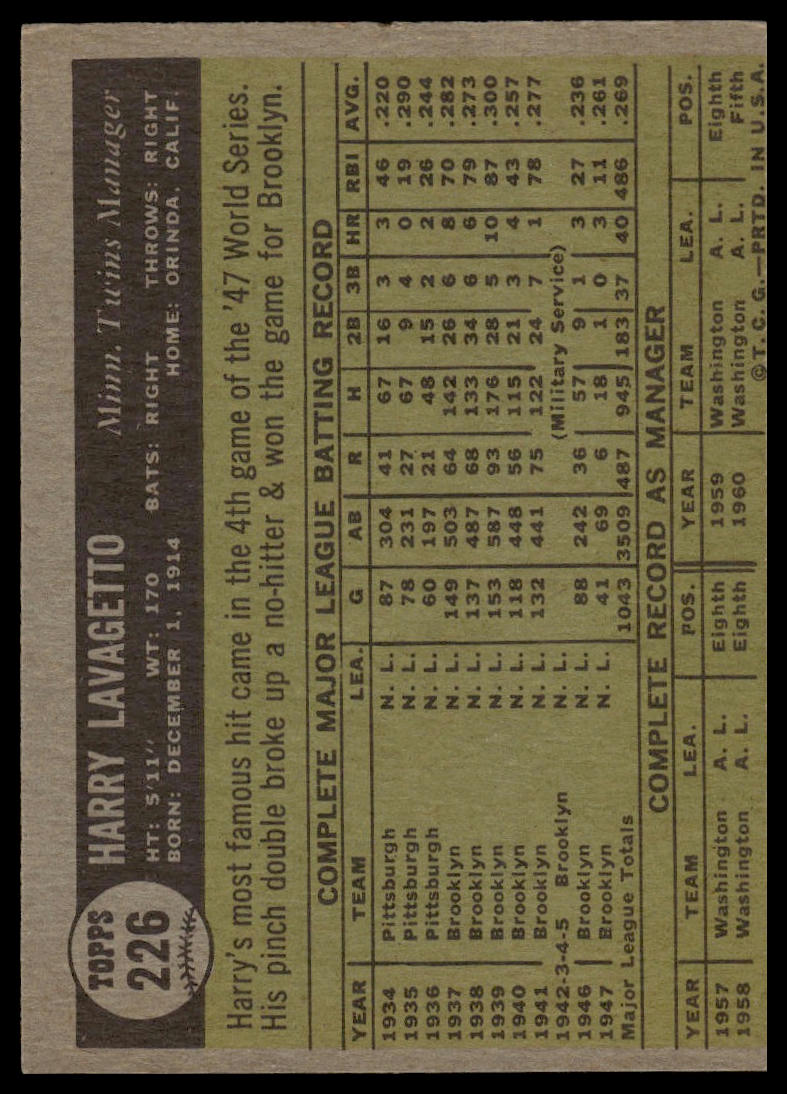 1961 Topps #226 Harry Lavagetto Minnesota Twins Excellent